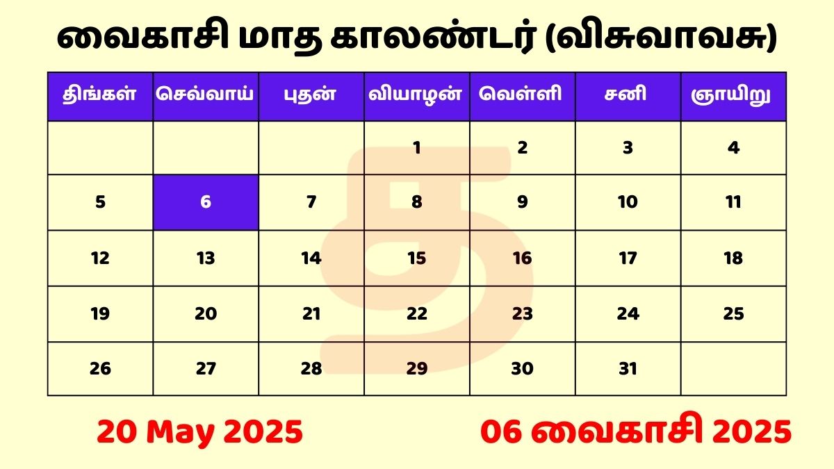 20 May 2025 Tamil Daily Calendar