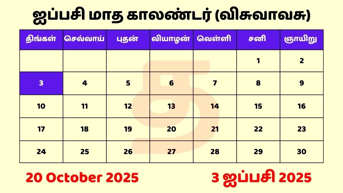 03 Aippasi 2025 Tamil Day and Date தமிழ் காலண்டர்
