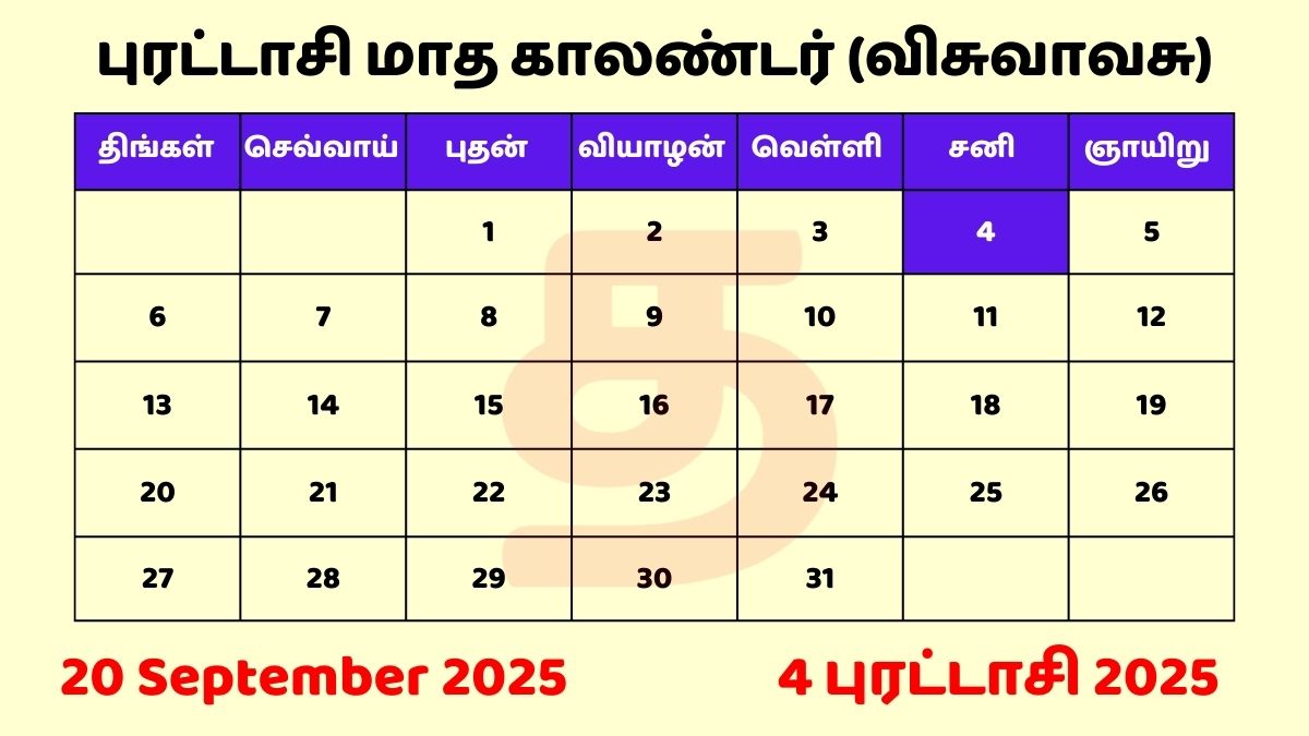 20 Sep 2025 Tamil Daily Calendar Download PDF