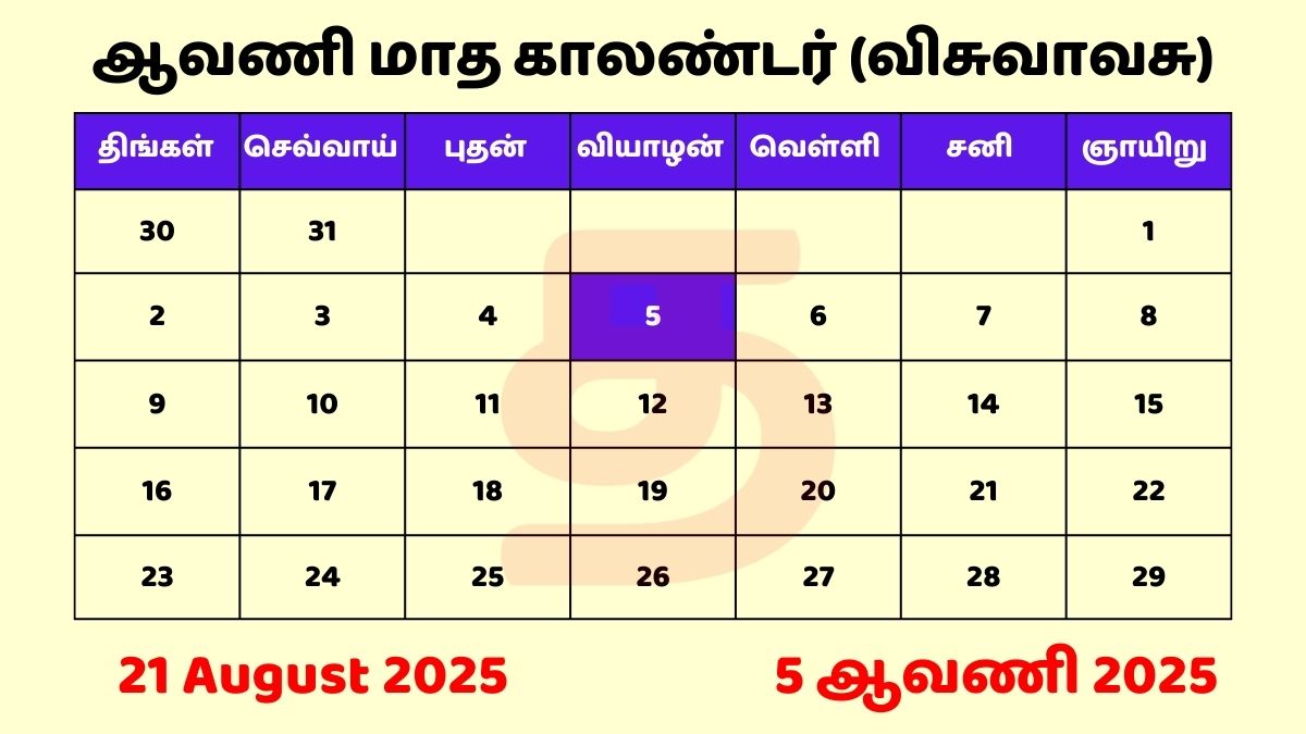 5 Aavani 2025 Tamil Date Calendar