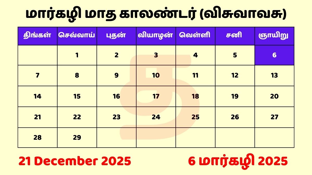 6 Margazhi 2025 Tamil Day and Date