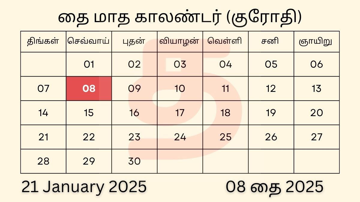 21 January 2025 Tuesday Tamil Date Calendar