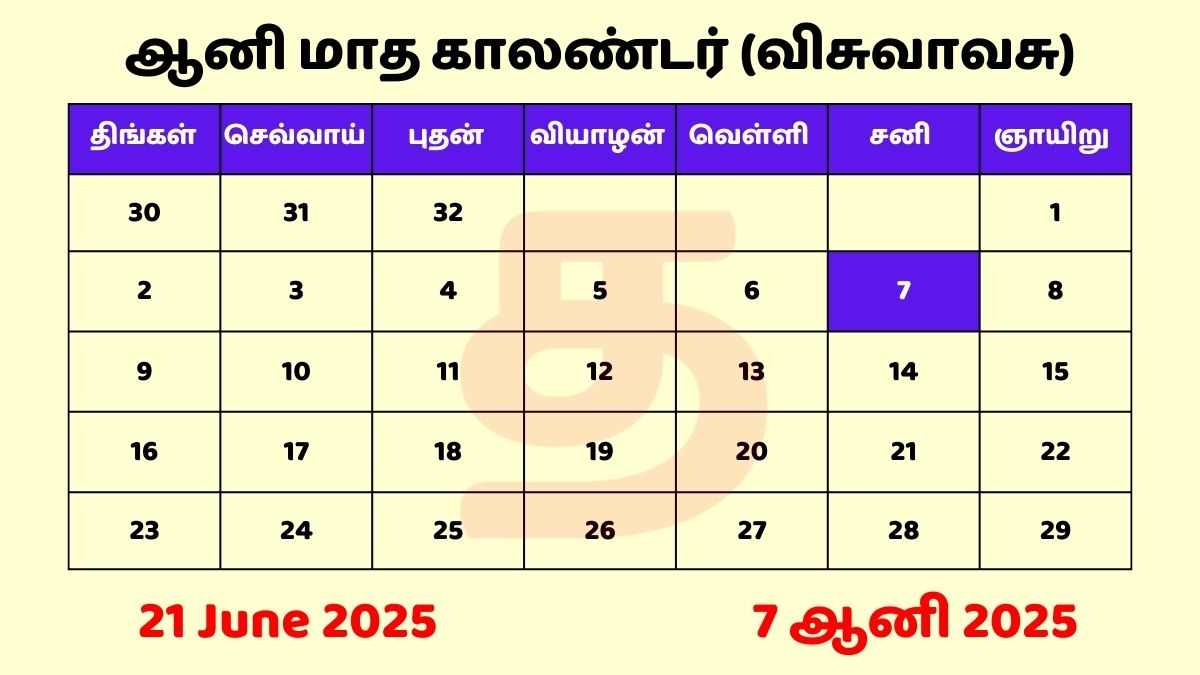 21 June 2025 Tamil Panchangam with Tamil Calendar