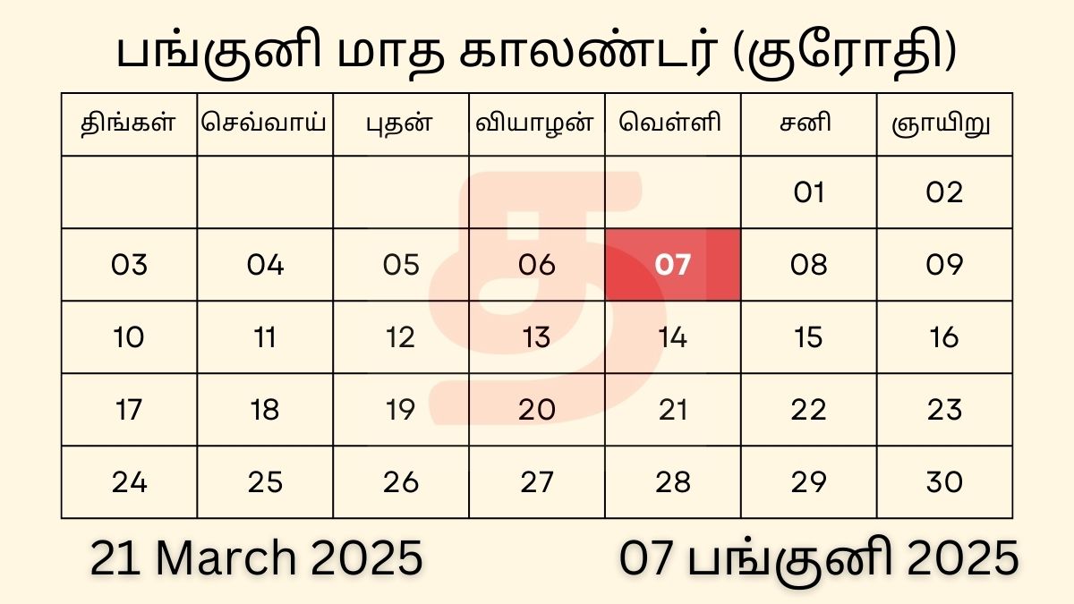 07 Panguni 2025 Tamil Calendar