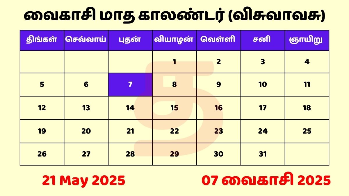 21 May 2025 Tamil Daily Calendar
