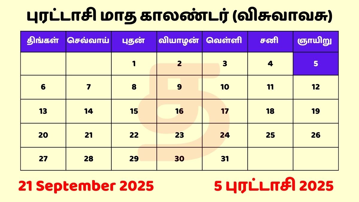 21 Sep 2025 Tamil Daily Calendar Download PDF