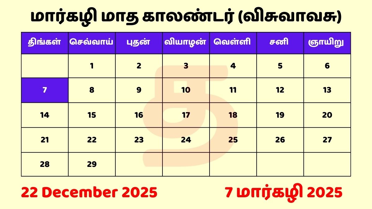 7 Margazhi 2025 Tamil Day and Date