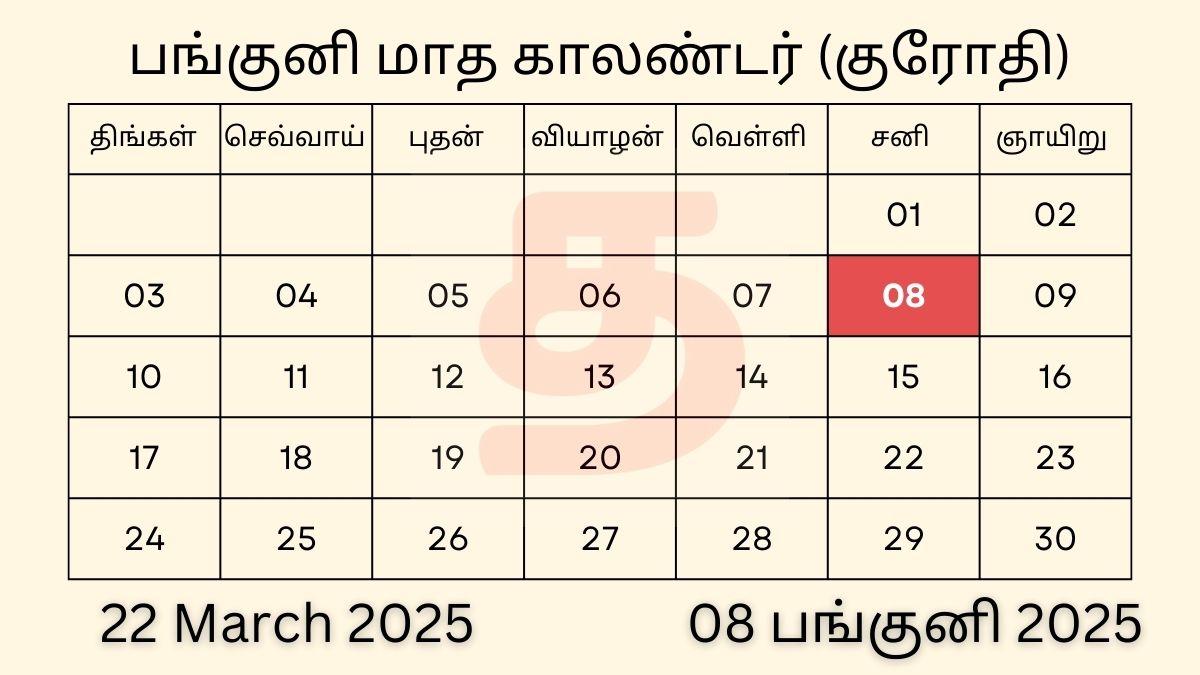 08 Panguni 2025 Tamil Calendar