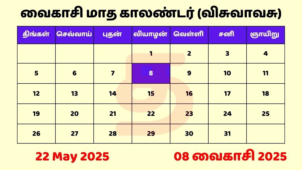 22 May 2025 Tamil Daily Calendar
