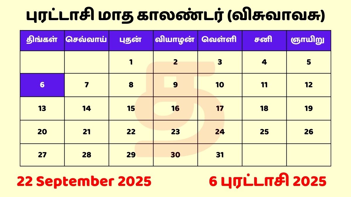 22 Sep 2025 Tamil Daily Calendar Download PDF