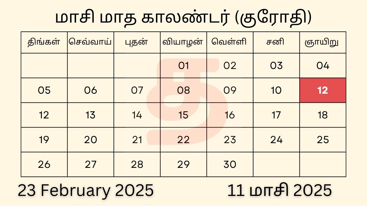 23 February 2025 Tamil Daily Calendar
