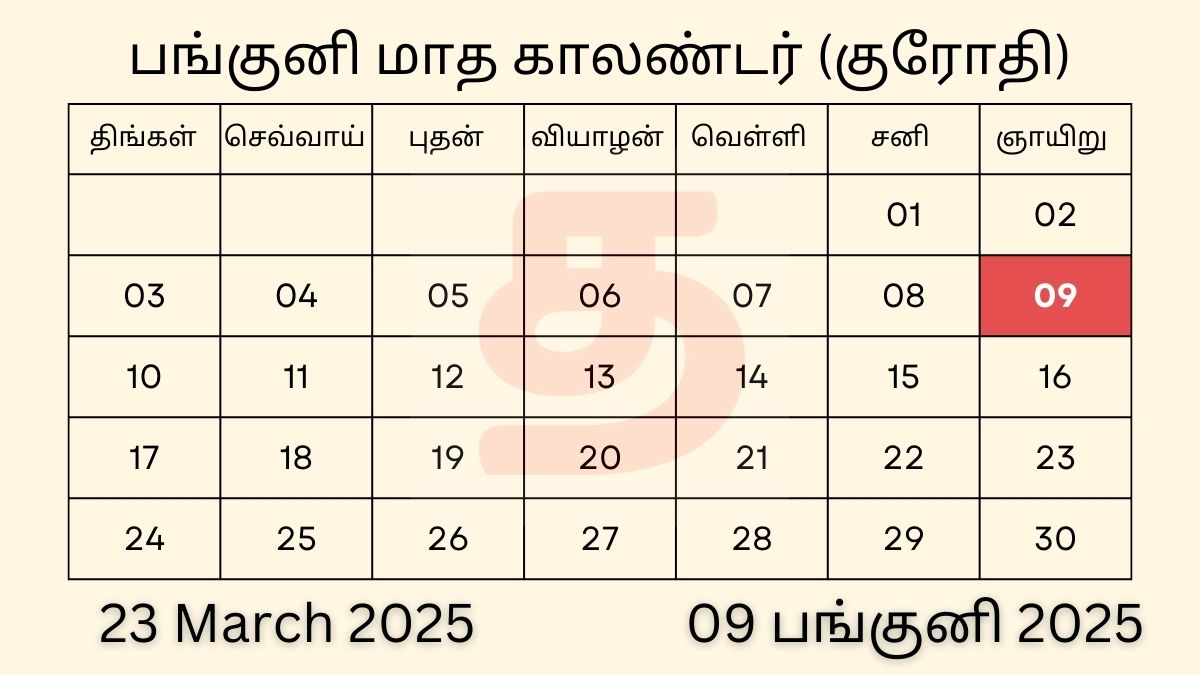 09 Panguni 2025 Tamil Calendar