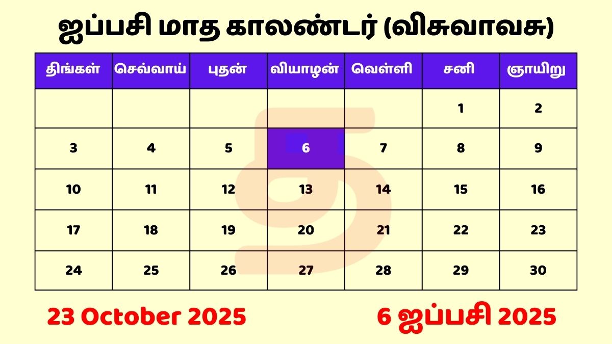 06 Aippasi 2025 Tamil Day and Date தமிழ் காலண்டர்