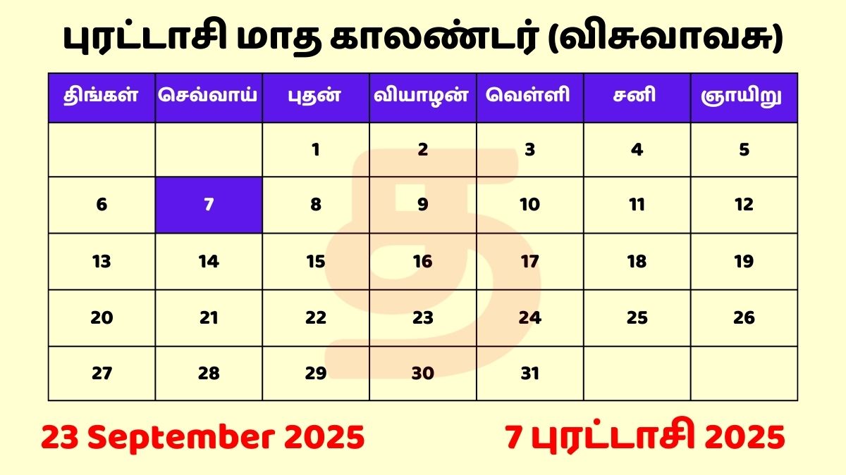 23 Sep 2025 Tamil Daily Calendar Download PDF