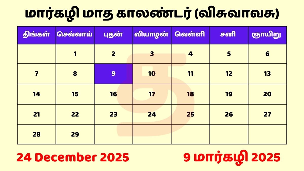 9 Margazhi 2025 Tamil Day and Date
