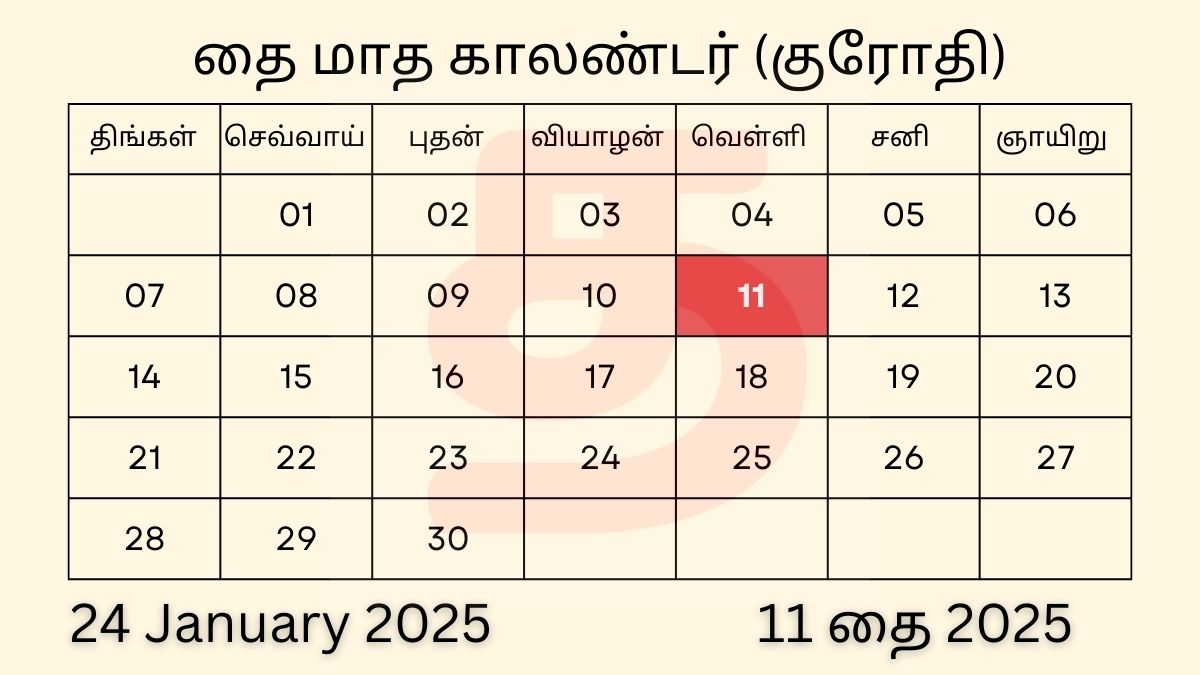 24 January 2025 Friday Tamil Date Calendar