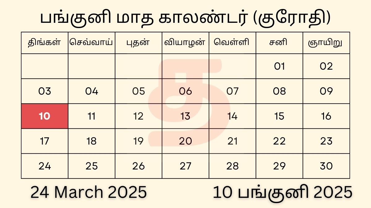 10 Panguni 2025 Tamil Calendar