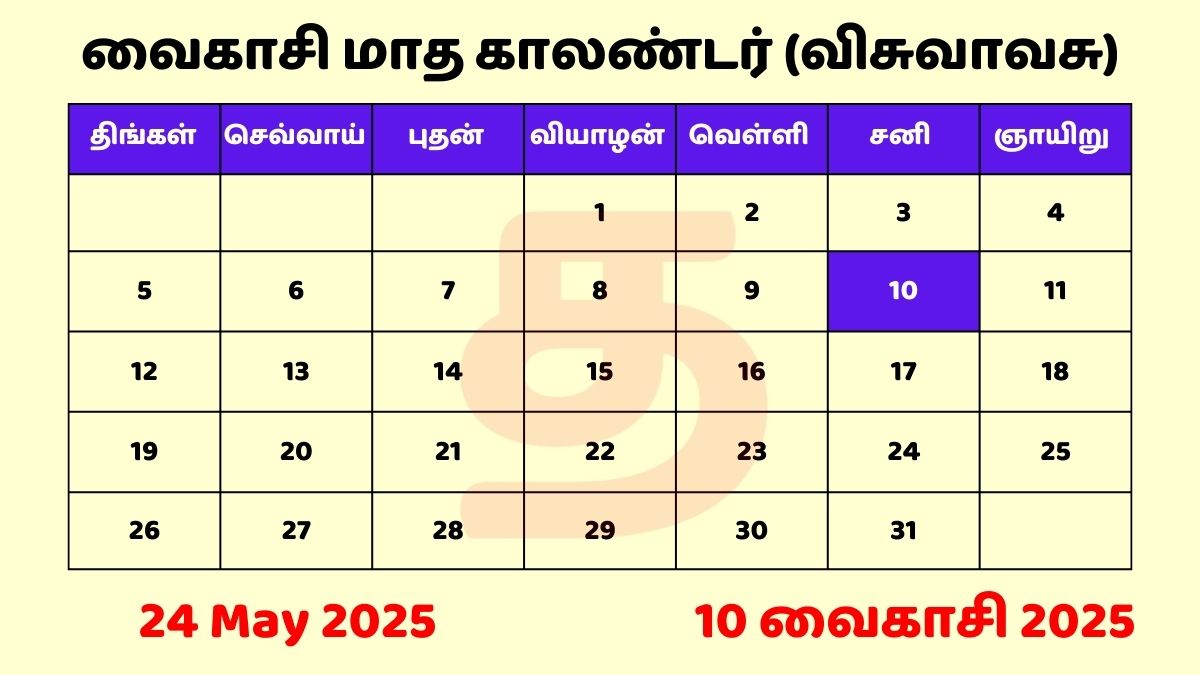 24 May 2025 Tamil Daily Calendar