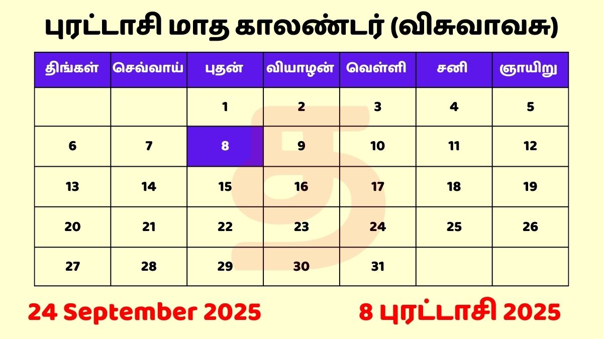 24 Sep 2025 Tamil Daily Calendar Download PDF