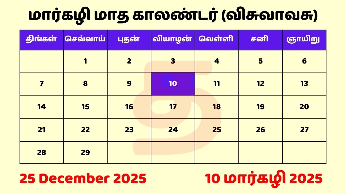 10 Margazhi 2025 Tamil Day and Date