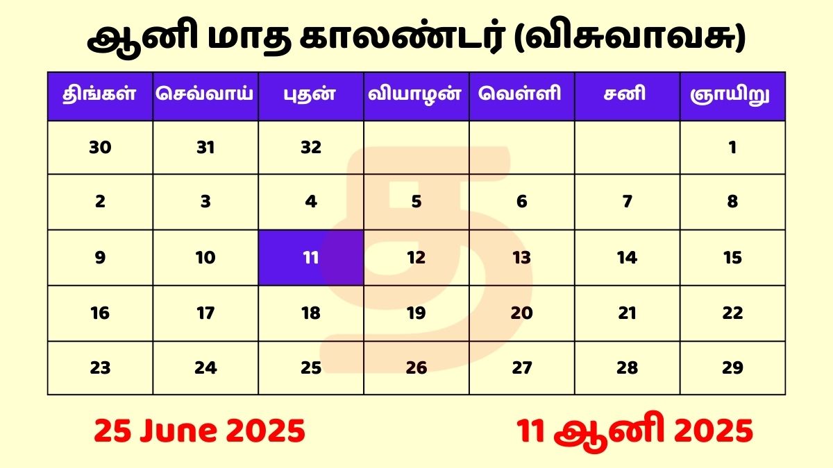 25 June 2025 Tamil Panchangam with Tamil Calendar