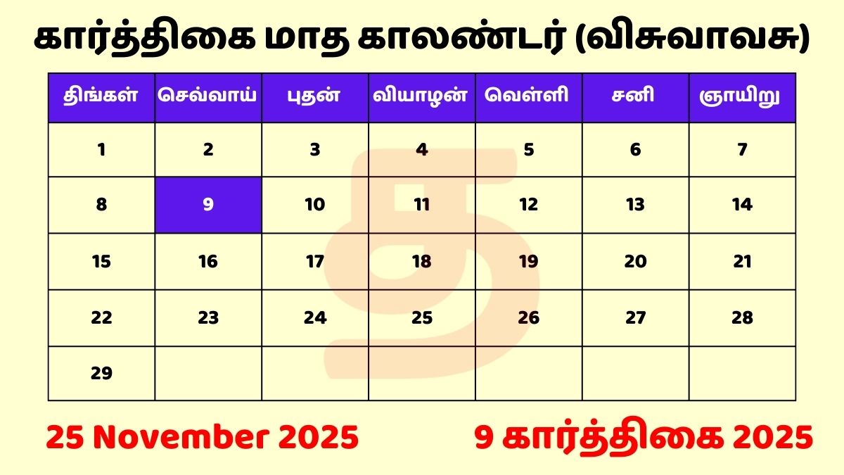09 Karthigai 2025 Tamil Day and Date