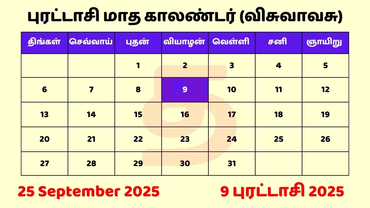 25 Sep 2025 Tamil Daily Calendar Download PDF