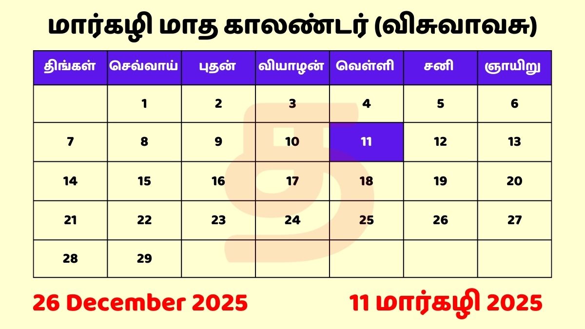 11 Margazhi 2025 Tamil Day and Date