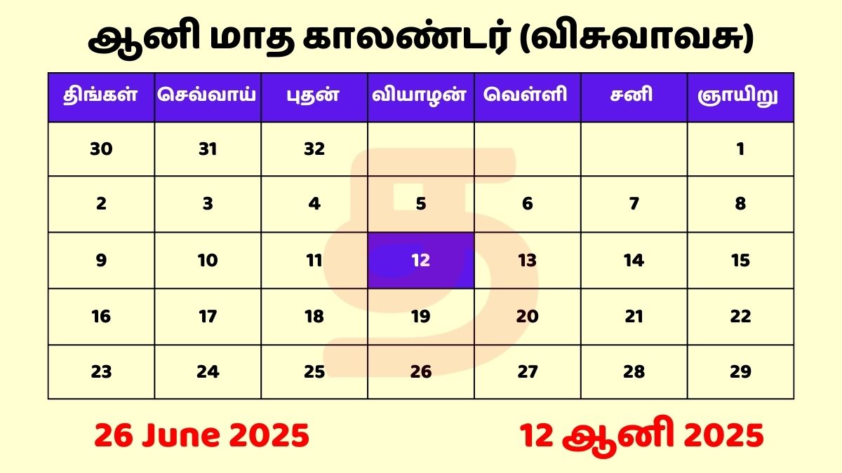26 June 2025 Tamil Panchangam with Tamil Calendar