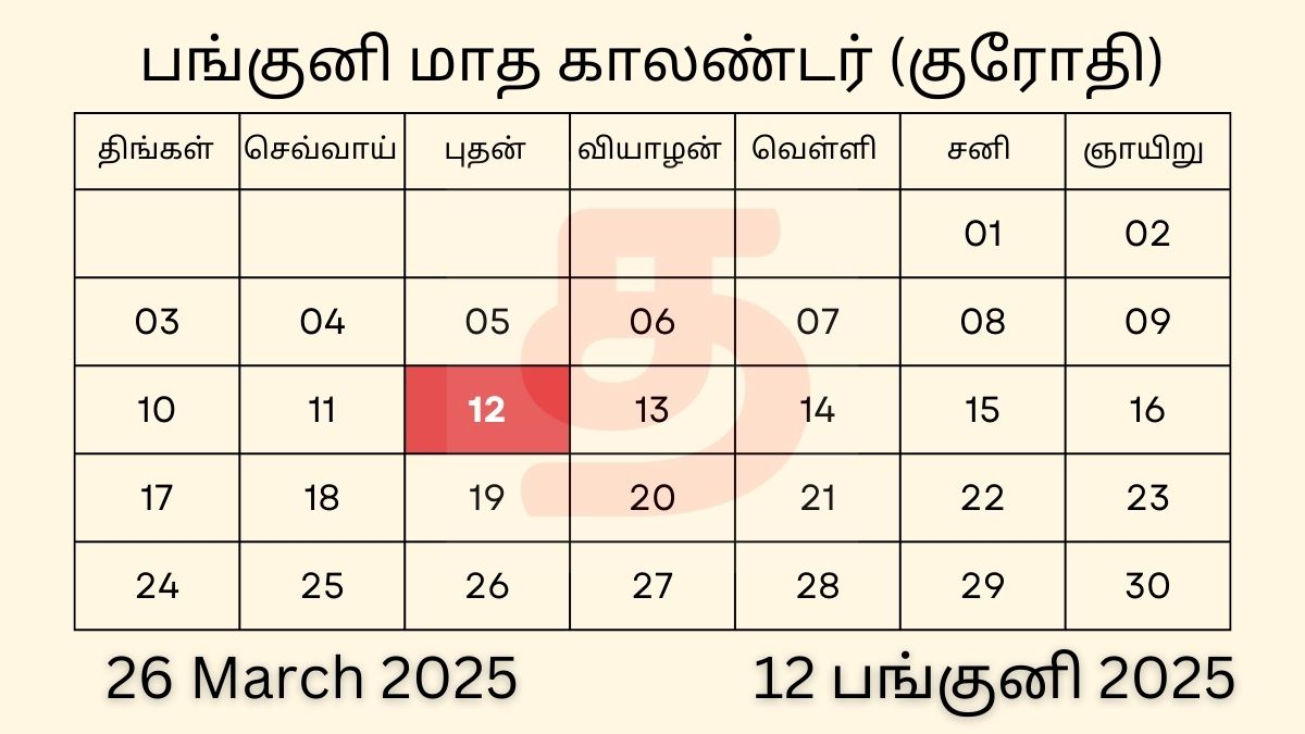 12 Panguni 2025 Tamil Calendar
