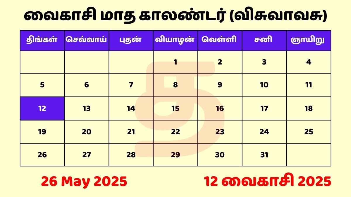26 May 2025 Tamil Daily Calendar