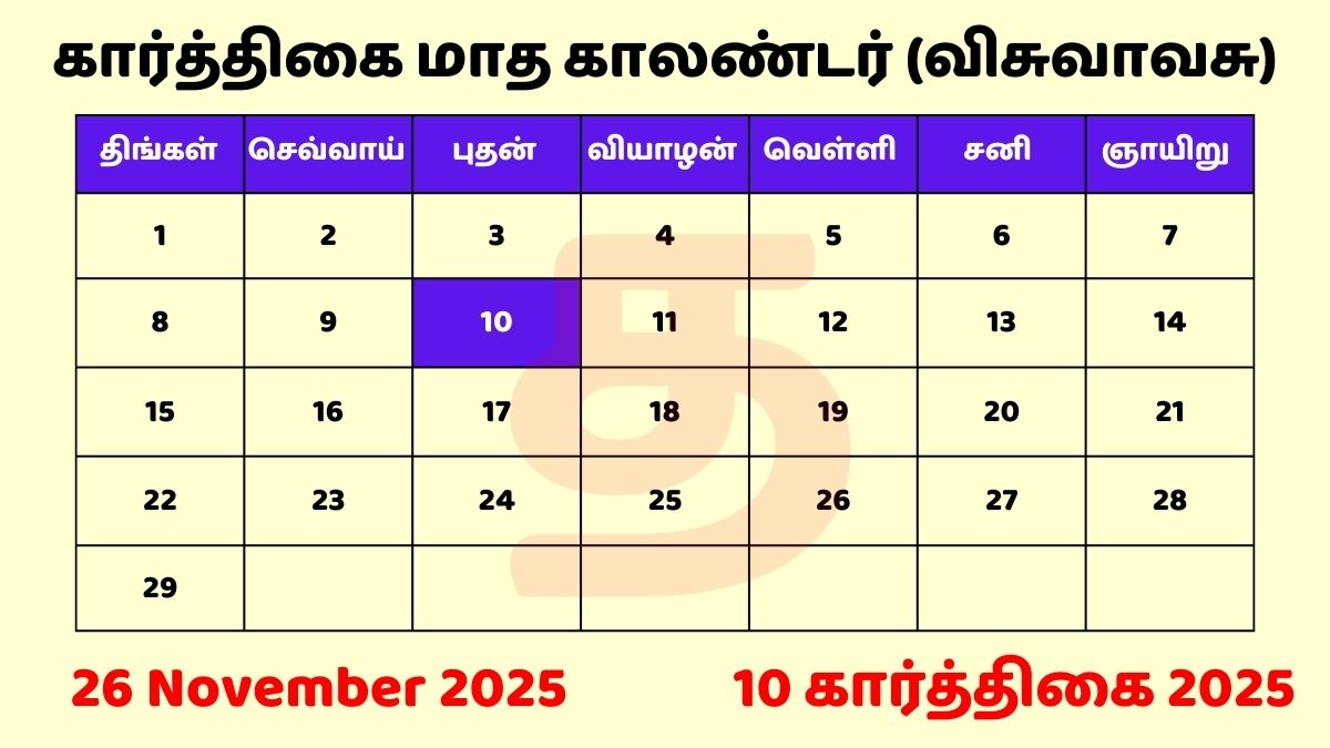 10 Karthigai 2025 Tamil Day and Date