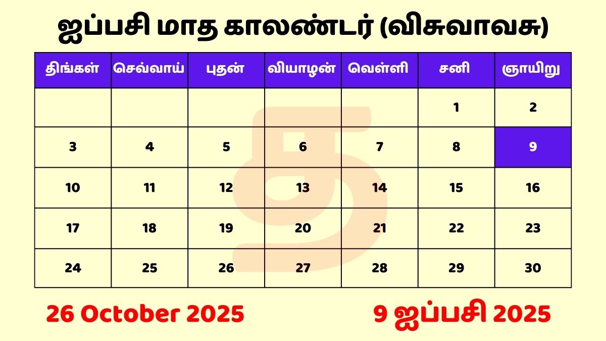 09 Aippasi 2025 Tamil Day and Date தமிழ் காலண்டர்