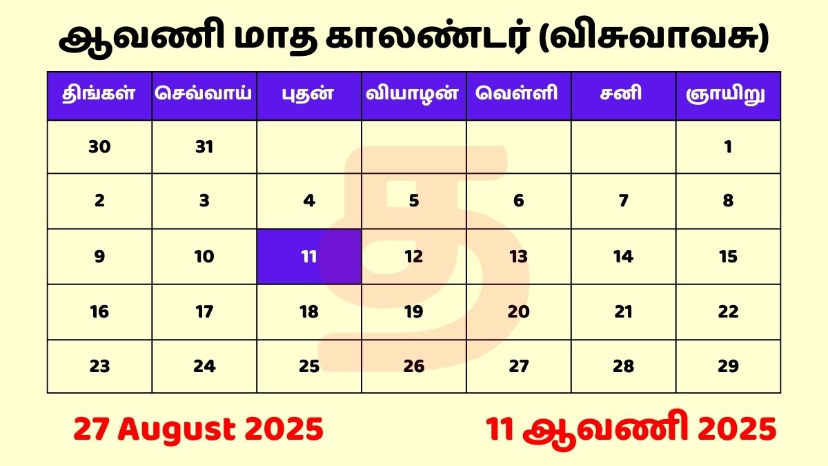11 Aavani 2025 Tamil Date Calendar