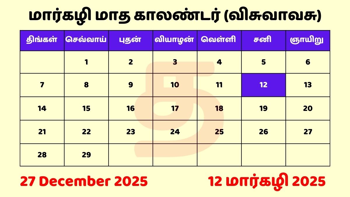 12 Margazhi 2025 Tamil Day and Date
