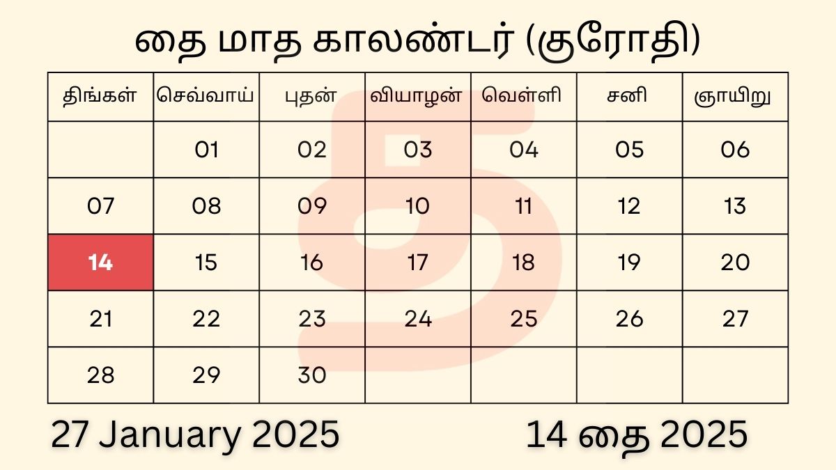 27 January 2025 Monday Tamil Date Calendar