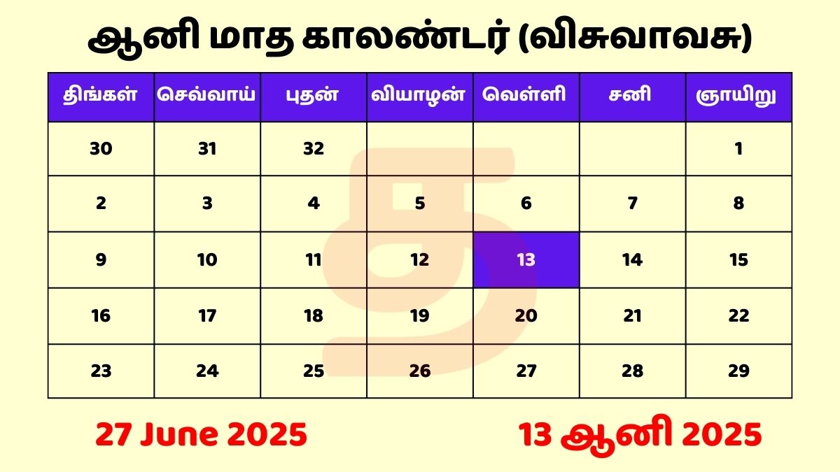 27 June 2025 Tamil Panchangam with Tamil Calendar