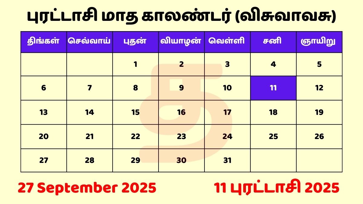 27 Sep 2025 Tamil Daily Calendar Download PDF