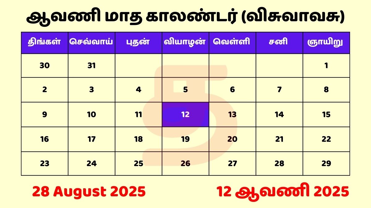 13 Aavani 2025 Tamil Date Calendar
