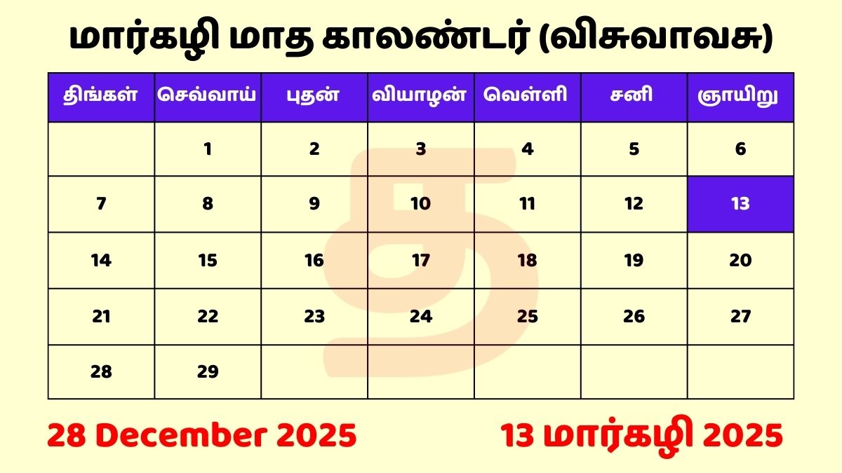 13 Margazhi 2025 Tamil Day and Date
