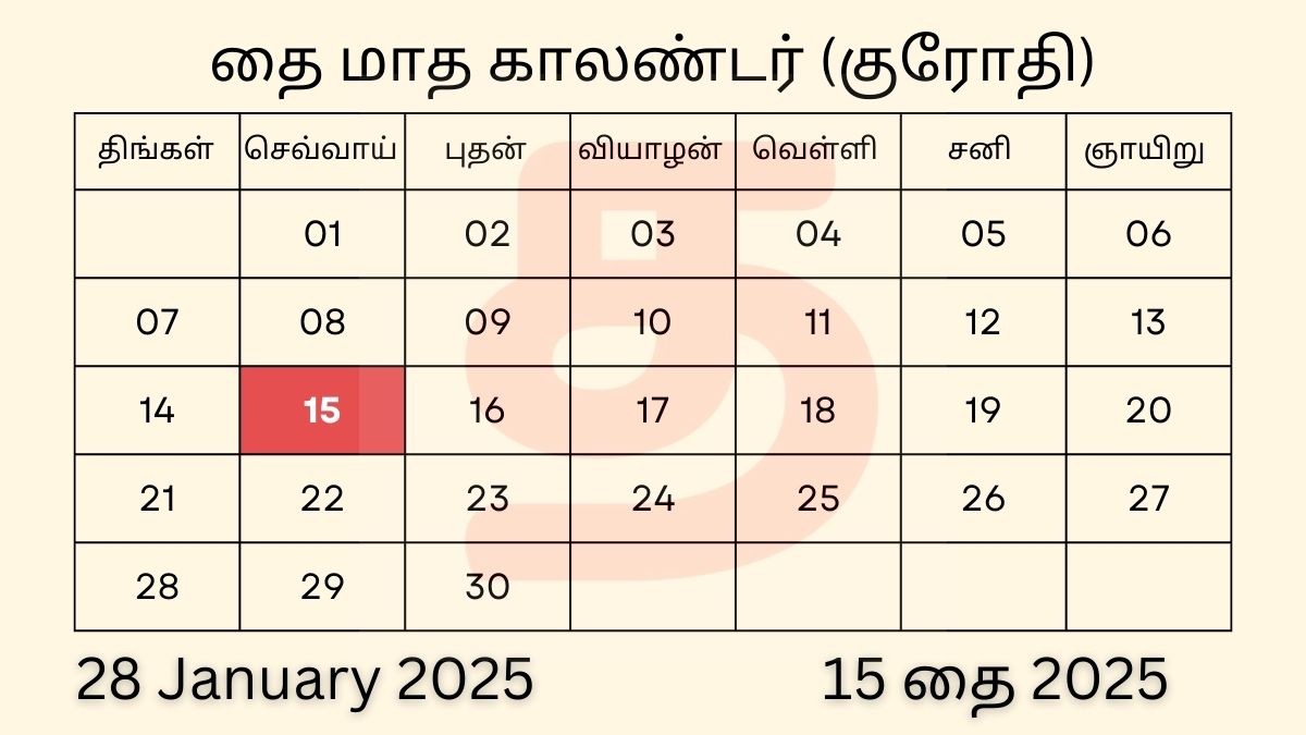 28 January 2025 Tuesday Tamil Date Calendar