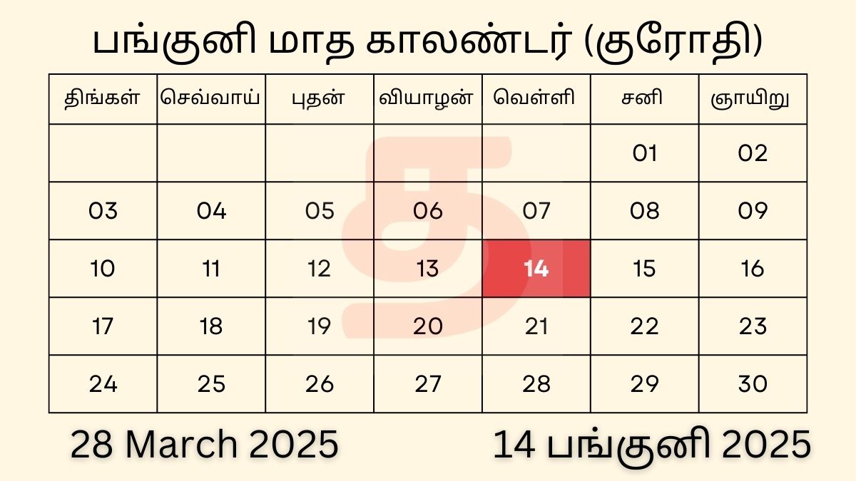14 Panguni 2025 Tamil Calendar