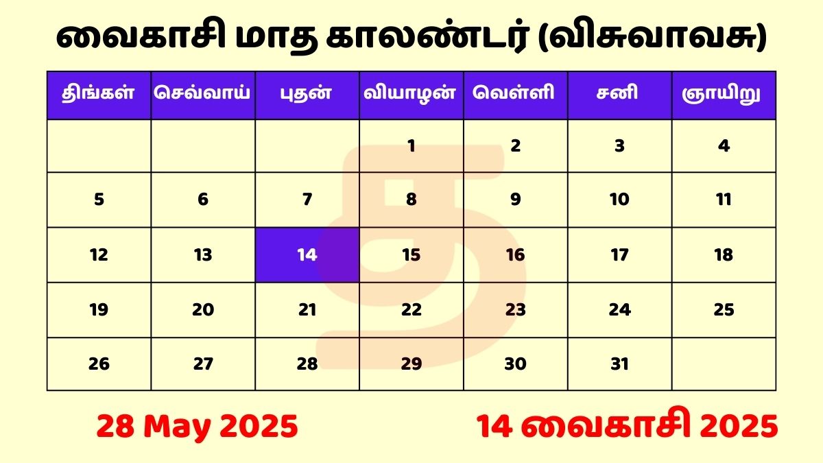 28 May 2025 Tamil Daily Calendar