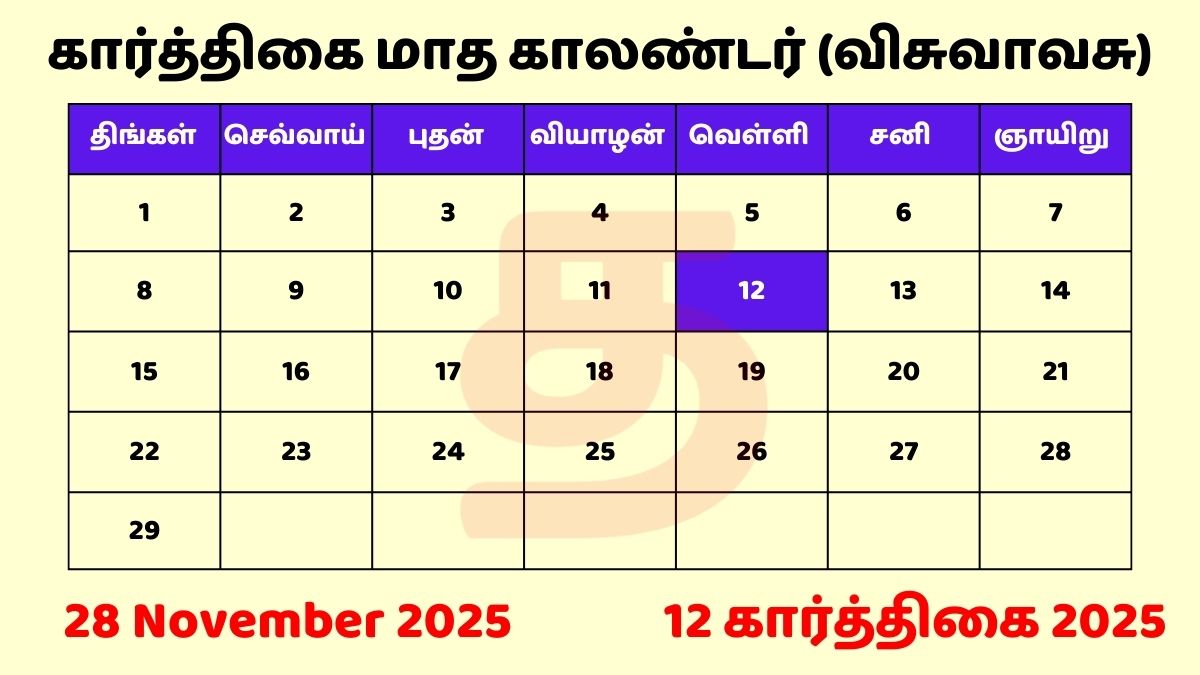 12 Karthigai 2025 Tamil Day and Date