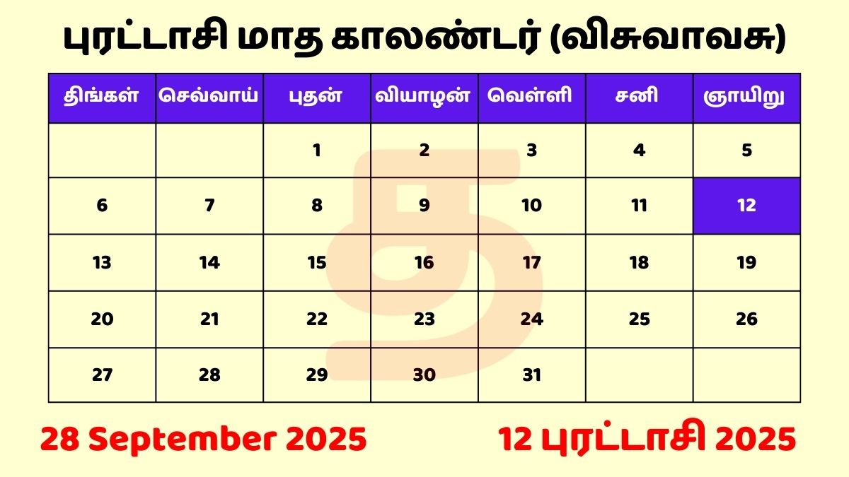 28 Sep 2025 Tamil Daily Calendar Download PDF