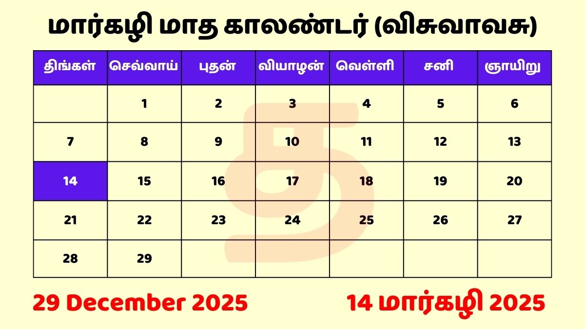 14 Margazhi 2025 Tamil Day and Date