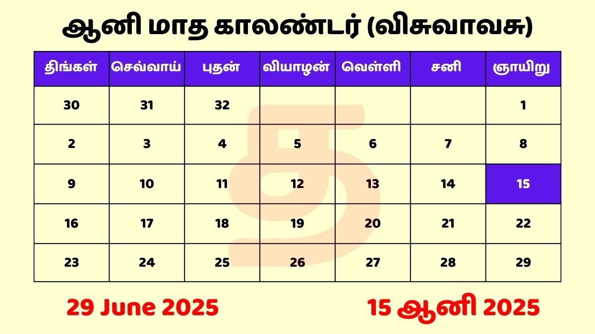 29 June 2025 Tamil Panchangam with Tamil Calendar