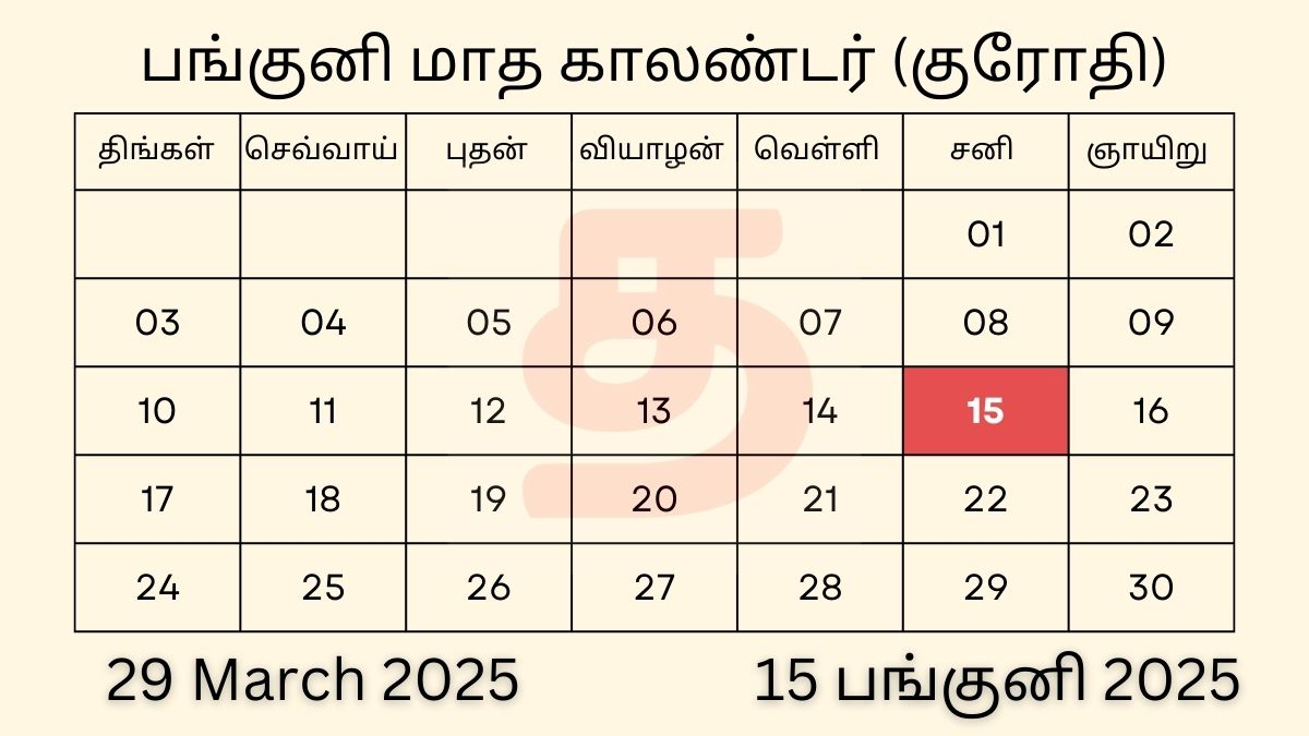 15 Panguni 2025 Tamil Calendar