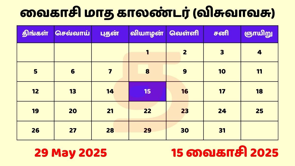 29 May 2025 Tamil Daily Calendar