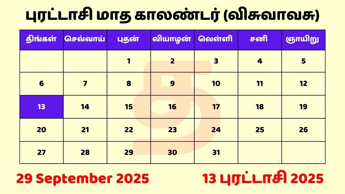 29 Sep 2025 Tamil Daily Calendar Download PDF